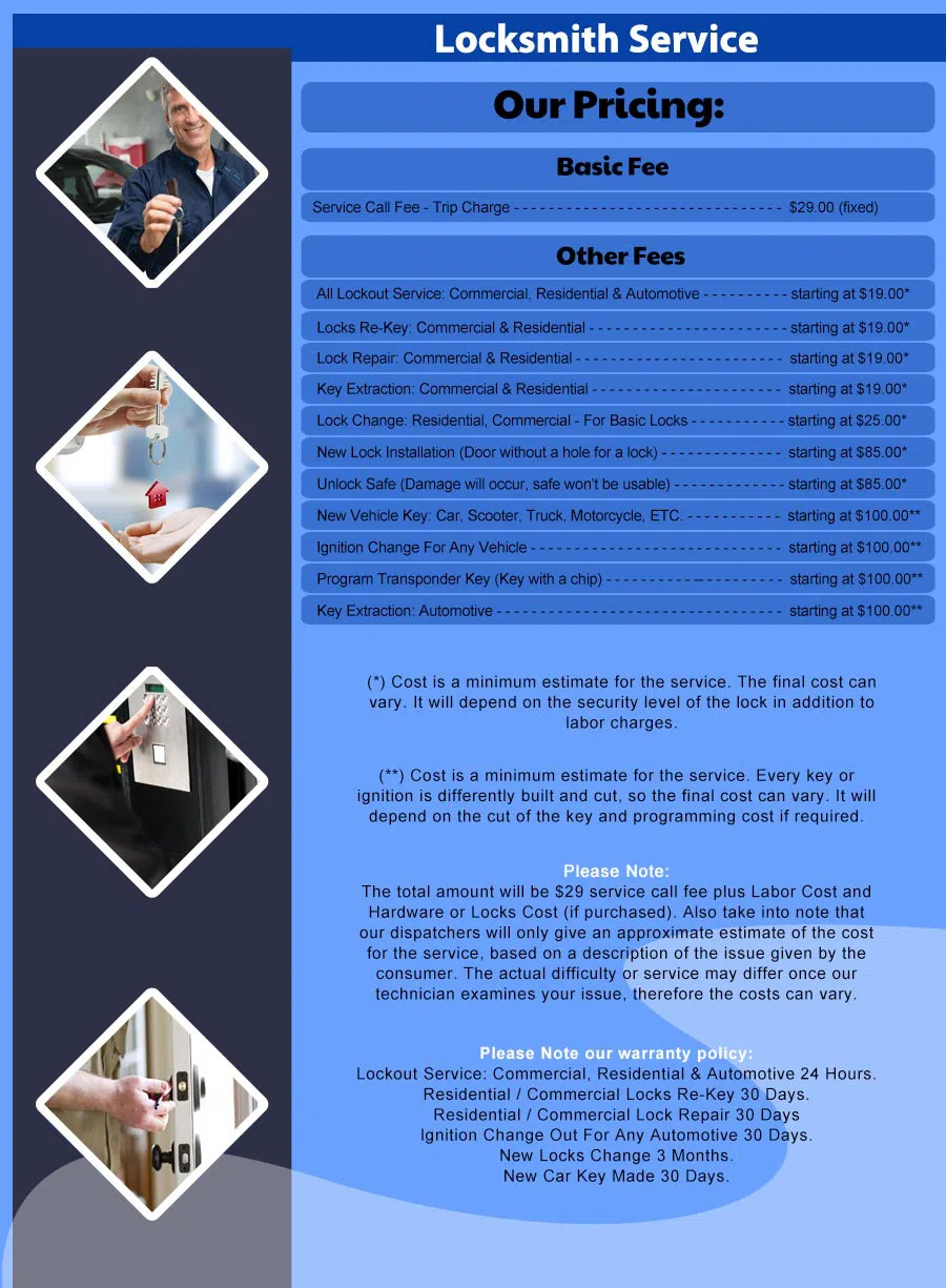 Union Locksmith Store Compton, CA 310-955-1723